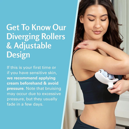 Eloa™ Anti-Cellulite Bundle