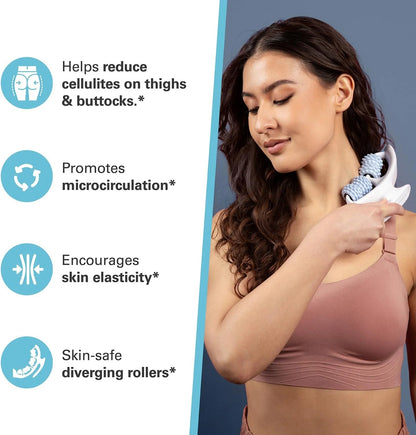 Eloa™ Anti-Cellulite Bundle